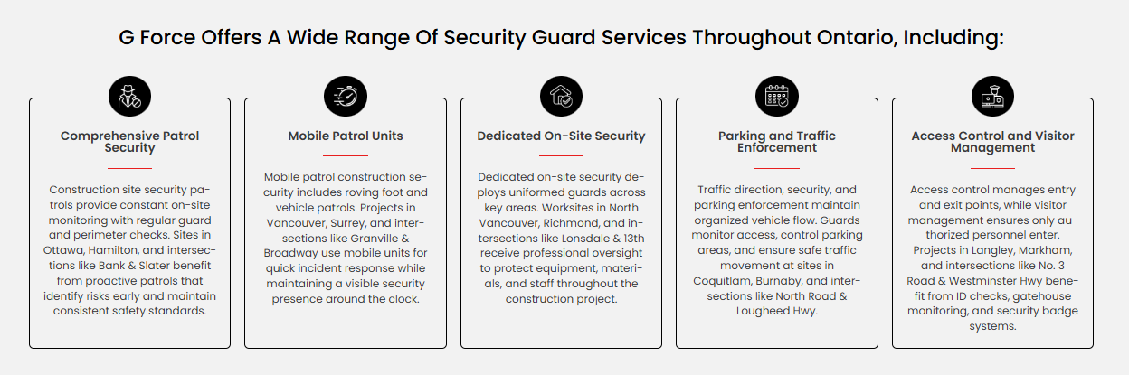 Construction project security services in Vancouver.